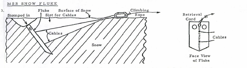 Original Snow Fluke design