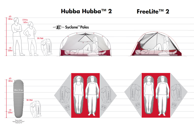 MSR Hubba Hubba 2 vs FreeLite 2 floorplan comparison